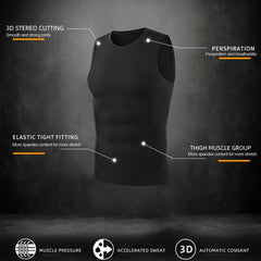 benflower Men's Summer Gym Shirt Street Sleeveless Cotton T-shirts for Men Tank Tops